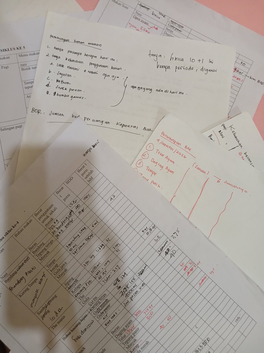 lemonabadi's tweet photo. week 2 as a dietetic intern ☝🏻
(mumet revisian n laporan seabrek) https://t.co/5OnN84ZTgA