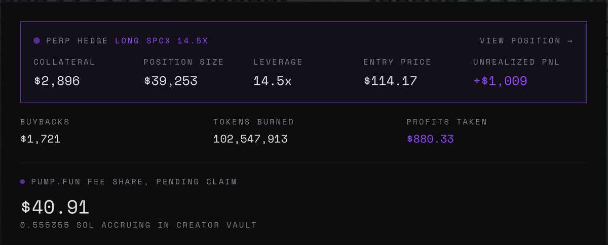 PerpsPadfun's tweet photo. Perpspad isn't just another memecoin launchpad or another stock-pairing launchpad.

Perpspad value accrual is driven by market sentiment, the broader market sentiment outside of the crypto and Web3 bubble.

Memes aren't just cultural tokens; they're cultural tokens wrapped around market opinion.

The difference between a Perps/leverage/basket-driven position and the upside is > stocks paired tokens.

We've done experiments with cultural, creator-led and politically driven memes. Now is the time for financial- and economics-driven memes. 

This is the original design of memes; this was what Satoshi had in mind. 

we'd keep iterating on the tek until the manlets catches on.