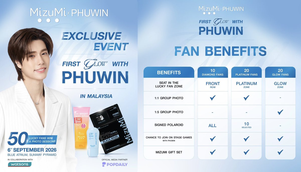 PhuwinOfficial's tweet photo. .☘︎ ܁˖ มัดรวมกิจกรรม Lucky Fans กับภูวินทร์ .☘︎ ܁˖
((ที่ยังไม่หมดเขตร่วมสนุก))
          ⋆˙⟡ #phuwintang ʚ❤︎ɞ ⋆˚࿔

ᯓ★ Glow Lab CeraVe Brightening Cleanser
⭑.ᐟ ระยะเวลาร่วมกิจกรรม @CeraVeThailand 
15 July -7 August 2569
More details : https://t.co/vKYK6bQPWT

ᯓ★ MizuMi First Glow with Phuwin
⭑.ᐟ ระยะเวลาร่วมกิจกรรม @MizuMi_Malaysia
23 July – 16 August 2026
Registration : 23 July – 25 August 2026, 11.59 PM (MYT)
More details : https://t.co/SKCA2Uweka

ᯓ★ Fineline Keep It Cool with Phuwin 
⭑.ᐟ ระยะเวลาร่วมกิจกรรม @FinelineTH 
26  July – 19 August 2569
More details : https://t.co/RIlX5q7WI6

ᯓ★ SKINOXY x PHUWIN “The Skin Detective”
⭑.ᐟ ระยะเวลาร่วมกิจกรรม @skinoxyth 
1 August – 7 September 2569 เวลา 23.59 น. More details : https://t.co/lgbkxjyS82

4AUG Luminous PHUWIN
❥@phuwintang🍯
#phuwintang
#winniethephu