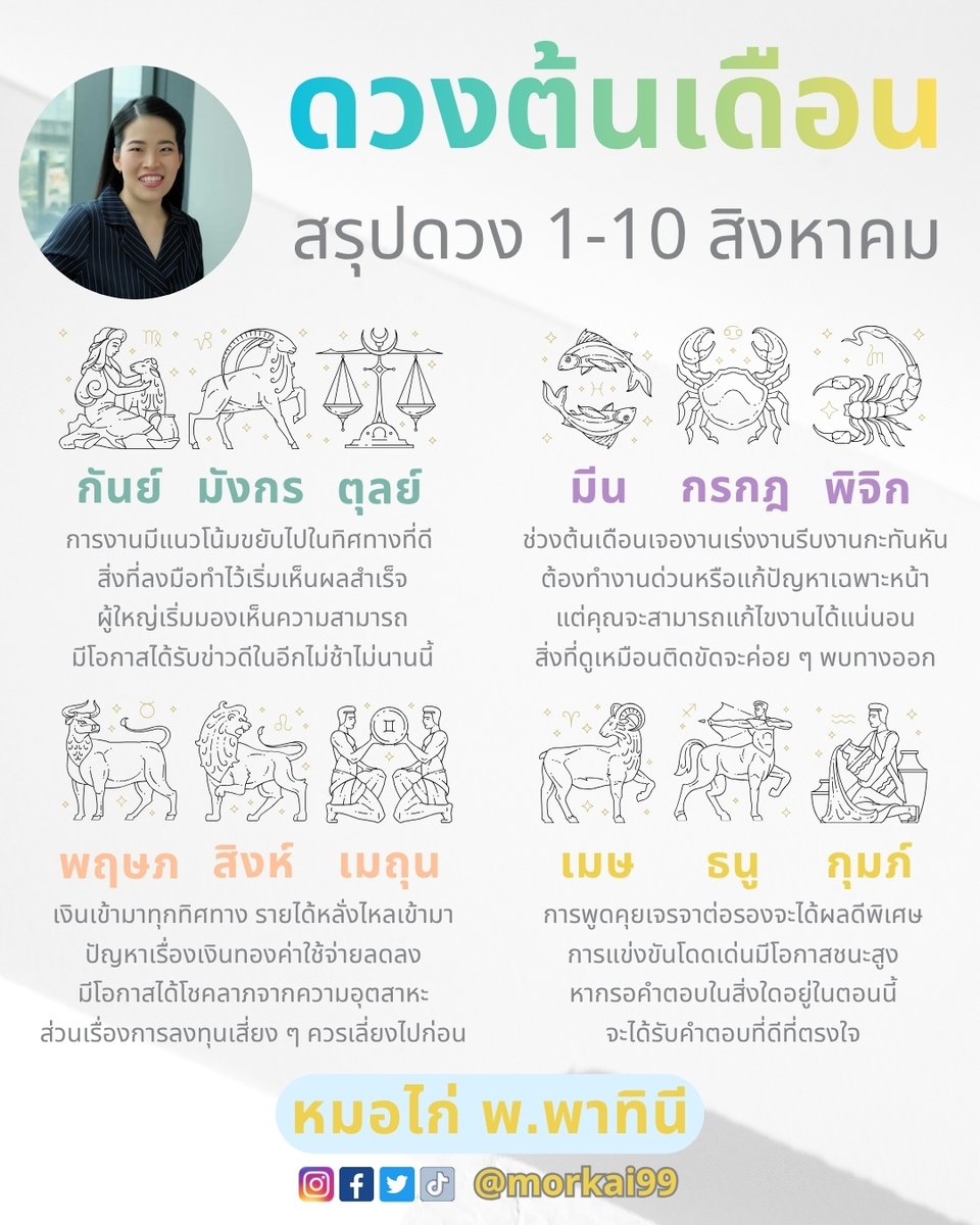 morkai99's tweet photo. ดวงต้นเดือนแบบแม่น ๆ โดย #หมอไก่ พ.พาทินี มาแล้วจ้า 👏 ใครดวงดีบ้าง !! กด 1 ไลค์ 1 คอมเมนต์ เพื่อรับคำทำนายด้วยจ้า

#ดวงชะตา #เช็คดวง #หวย #เสริมดวง #ดูดวง #ดวง #MrKillSeriesEP5 #GarnierSheetMaskxTeeteePor #loverrukk #วิมานอากาศEP2 #หนึ่งหมื่นฟอลของน้องฮาร์ทดี้ #SFxTuiLykyou https://t.co/caruYokEtF