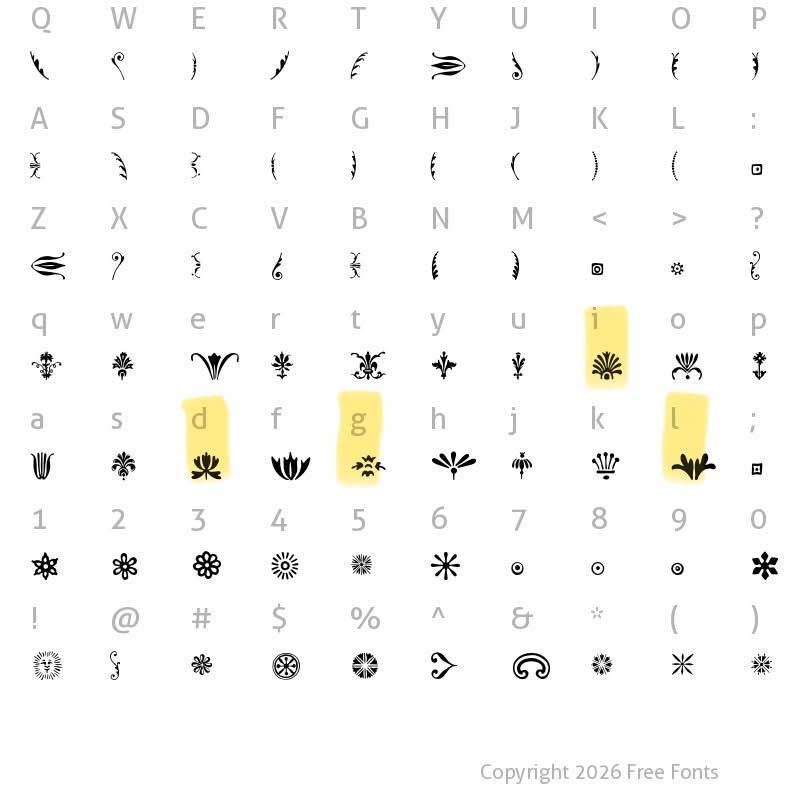 aydan_sc's tweet photo. I saw cfans discussing the symbols... I still don't understand anything tho 🤣 https://t.co/HvDiwuhUQO