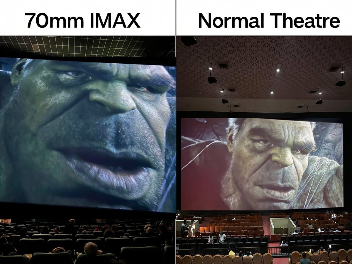 theveilfool's tweet photo. This is why people lose their minds over 70mm IMAX. "Hulk in Brand New Day" https://t.co/9k60PAMWTv