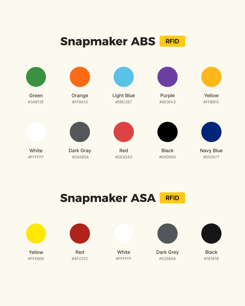 snapmaker's tweet photo. ☀️ New Filament Drop + Giveaway! ��
Meet the all-new Snapmaker ABS & ASA! Whether you need extra strength, higher heat resistance, or better outdoor durability, we've got you covered. 🛠️ 💪

Join the Giveaway:
1️⃣ Follow @snapmaker 
2️⃣ Like & Repost the post
3️⃣ Comment which filament you'd print with first: ABS or ASA? 👇

🙋 5 lucky winners across X, Facebook & Instagram. Each winner gets 3 rolls of our new filaments!
📅 Winners announced on August 10.