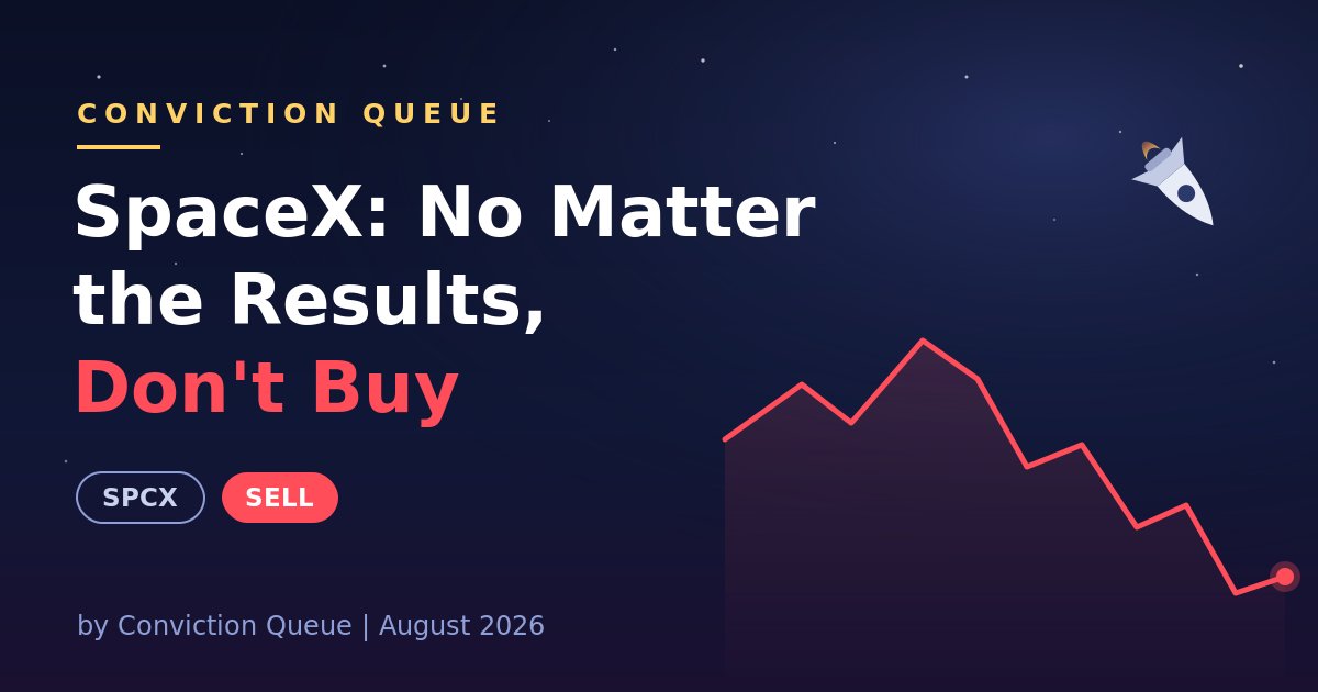 CQueue_Research's tweet photo. $SPCX is reporting later today and I want no part of it: https://t.co/YJXmwm6AbQ