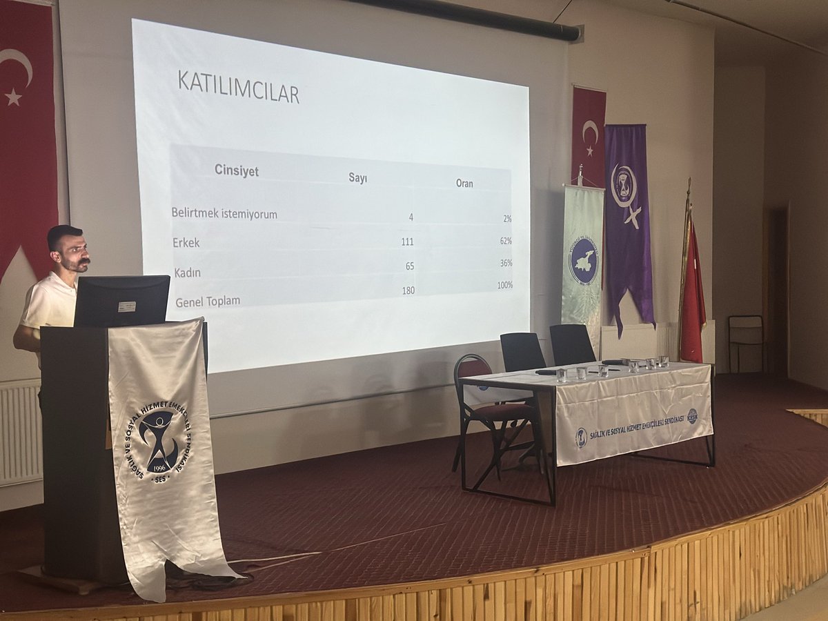 SesVanSubesi's tweet photo. Bugün de Yüzüncü Yıl Üniversitesi Dursun Odabaş Tıp Merkezi’nde çalışmalarımıza kaldığımız yerden devam ettik.

Genel Merkez Eş Başkanımız M. Sıddık Akın, Genel Merkez Hukuk Sekreterimiz Salih Erbaş, Genel Merkez avukatlarımız Linda Sevinç Hocaoğulları ve Çiğdem Kozan ile Tüm Bel-Sen Toplu Sözleşme Uzmanı Evren Ergin’in katılımıyla sağlık emekçileriyle bir araya geldik.

Toplantımızda, yakın zamanda gerçekleştirilecek Kurum İdari Kurulu (KİK) toplantısı öncesinde Genel Merkez Eş Başkanımız M. Sıddık Akın değerlendirmelerde bulundu. Ardından, sahada yürütülen anket çalışmasının ortaya koyduğu başlıca sorun alanları ve talepler katılımcılarla paylaşıldı, sağlık emekçilerinin görüş ve önerileri dinlenerek karşılıklı değerlendirmelerde bulunuldu.

Sağlık emekçilerinin sesi olmaya, sorunları birlikte tespit edip çözüm için ortak mücadeleyi büyütmeye devam edeceğiz.

#SES #KESK #SağlıkEmekçileri #YYÜ #DursunOdabaşTıpMerkezi #KİK #BirlikteMücadele 
@sesgenelmerkezi