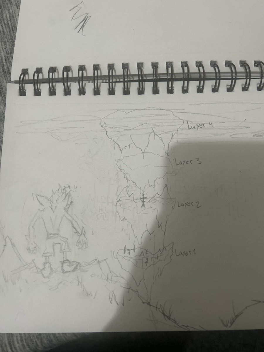 RufusMVP's tweet photo. If you’ve been enjoying the @cbFullyFluxed page.

Then check this out 

I’ll be posting updates, behind the scenes stuff, and some pretty cool beans stuff

Me and @Madow14059511 are making this game

#crashbandicoot #crashtwinsanity #MadeInDreams #ps5 #ps4 https://t.co/nfM4vGoMyV