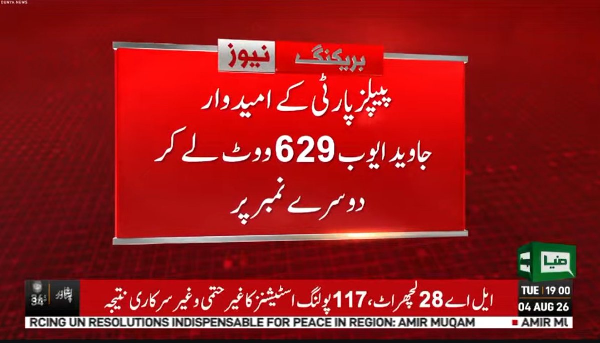 DunyaNews's tweet photo. آزاد کشمیر انتخابات، ایل اے 27 مظفر آباد 1 کے 5 پولنگ اسٹیشنز کے غیر حتمی نتائج
Follow the Dunya News Whatsapp Channel 👇🏻:
https://t.co/rRRWPUXjIt
#DunyaNews #BreakingNews #Pakistan #AzadKashmir #AJKElections #LA27 #Muzaffarabad https://t.co/ebYgBywGpQ