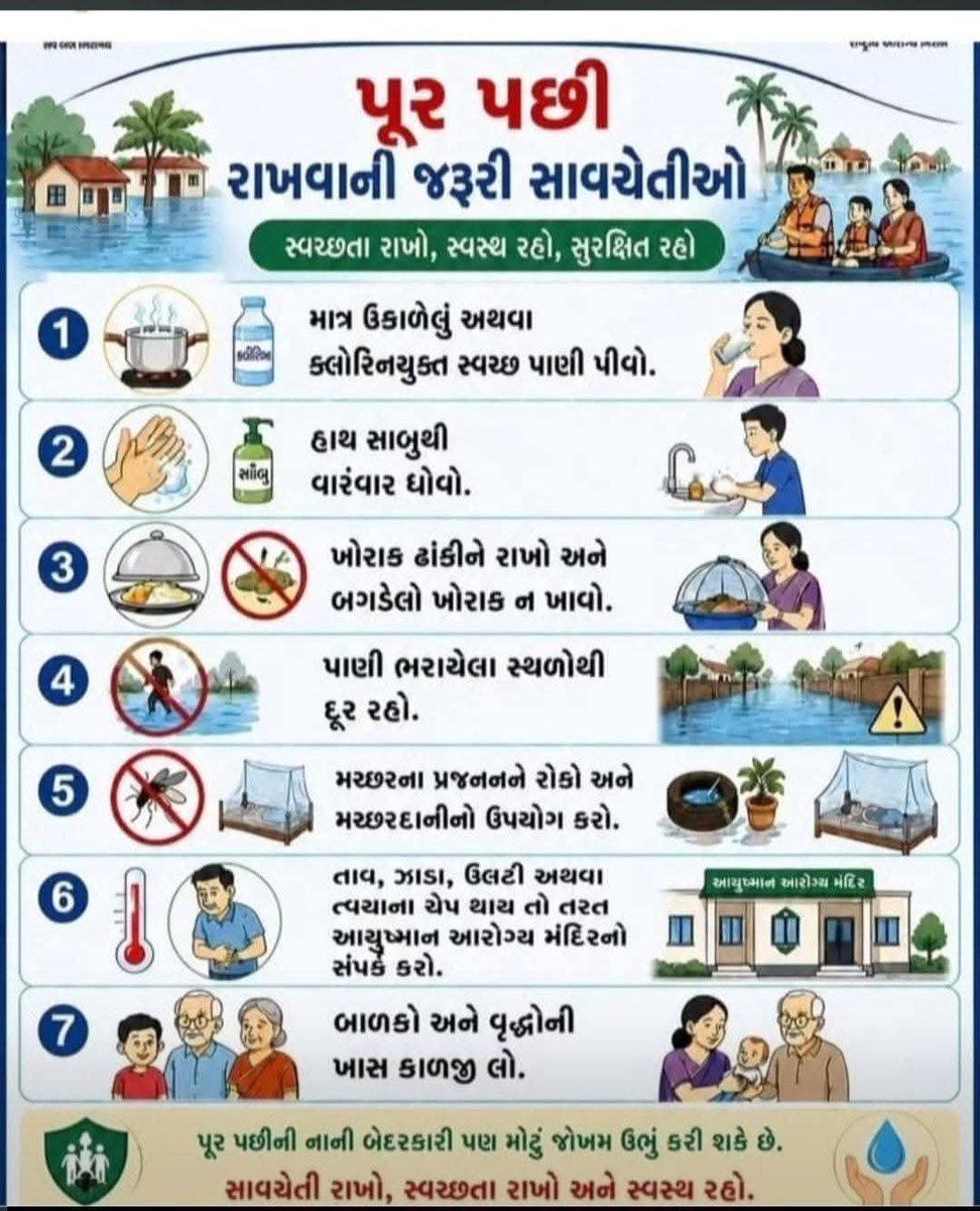 AAMBALWADANAVSA's tweet photo. https://t.co/rxXY04zilW