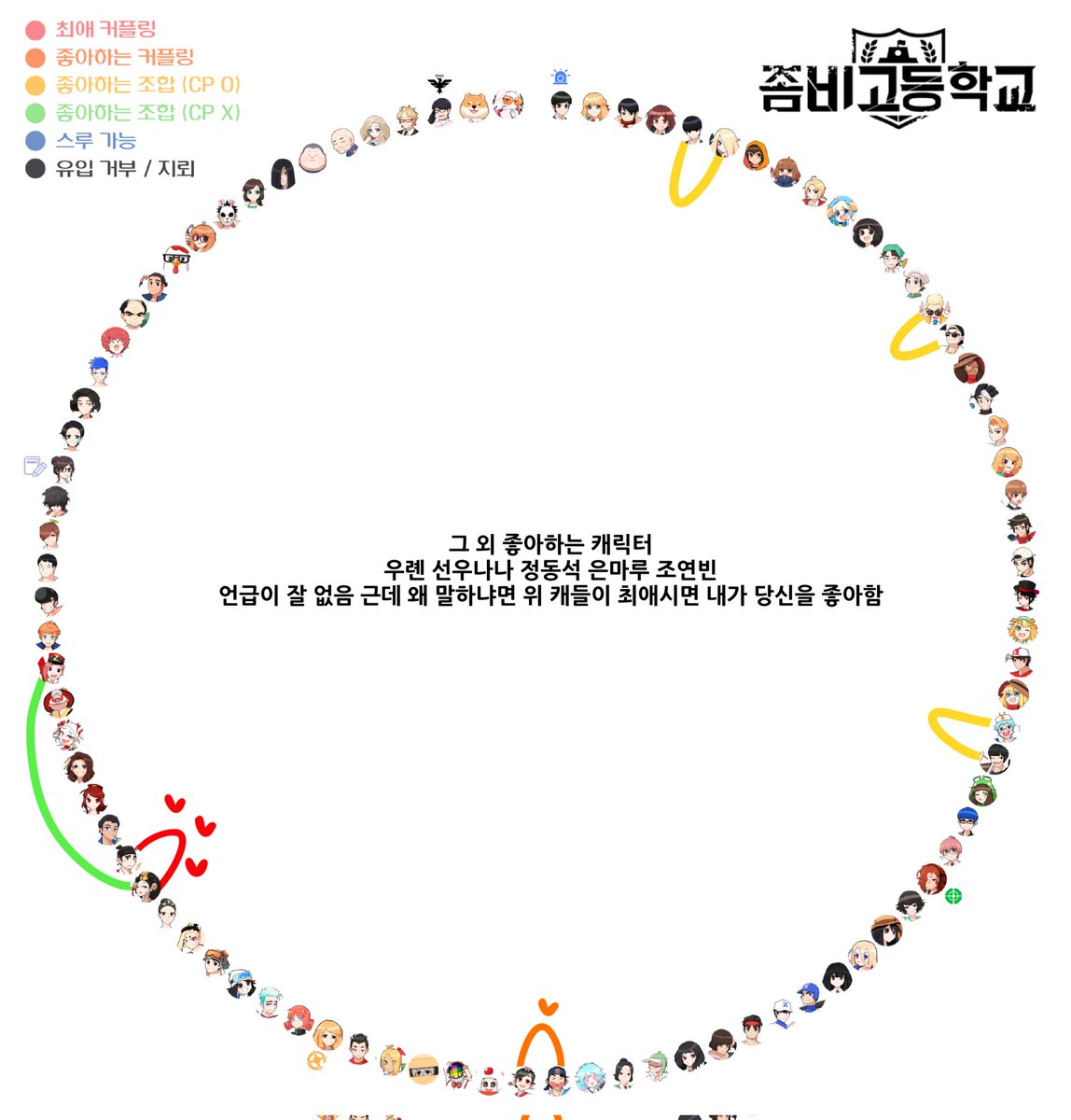 starchu33's tweet photo. #좀비고트친소 #좀비고_트친소
연극부 전원프필 기념으로.. 가려서 찾아갈게용 https://t.co/PnvJiBtzL9