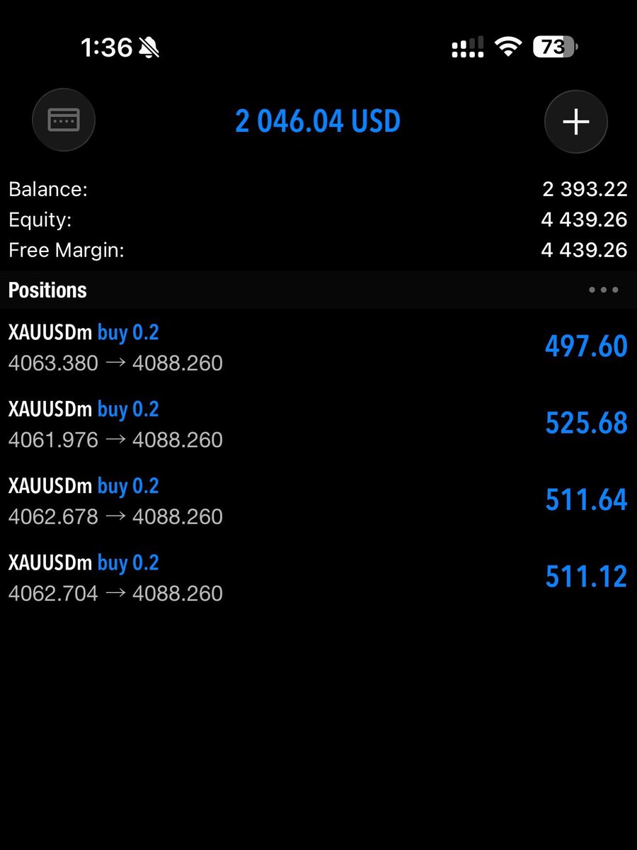 stanleoforex's tweet photo. Forex is a scam please 🤣 please keep shouting 🤣🤣 . The ones shouting dont even know what a pip is 🤣🤣 #forex #stanleofx https://t.co/Fa8iAUNdyv