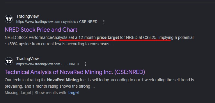 brandonjmoody's tweet photo. NRED JUST GOT A $3.25 PRICE TARGET

TradingView now shows analysts setting a 12-month target of C$3.25 for NovaRed Mining, implying roughly 940% upside from current levels.

That target lands as NRED builds momentum around Wilmac, MetalCore AI, copper scarcity and upcoming exploration work.

The market is starting to price more than today’s chart.

NRED is still early, but a C$3.25 target puts the upside potential directly in front of traders.