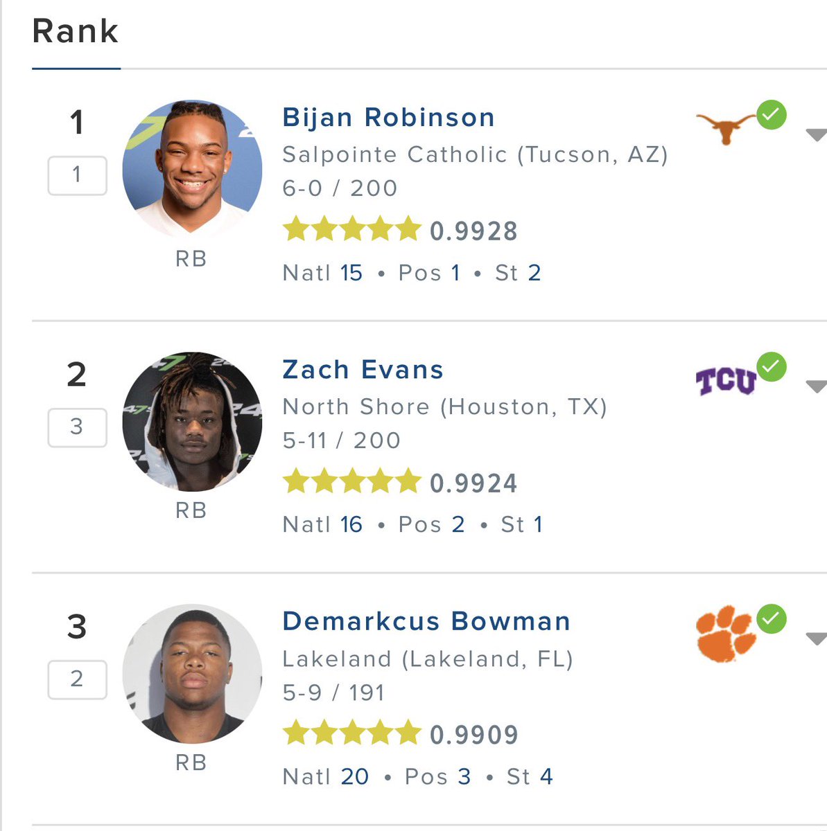 Doc_Texas's tweet photo. Smartest decision Herman ever made at Texas was withdrawing from the Zach Evans recruitment and putting those resources towards Bijan. https://t.co/Lu5oUe1eIo