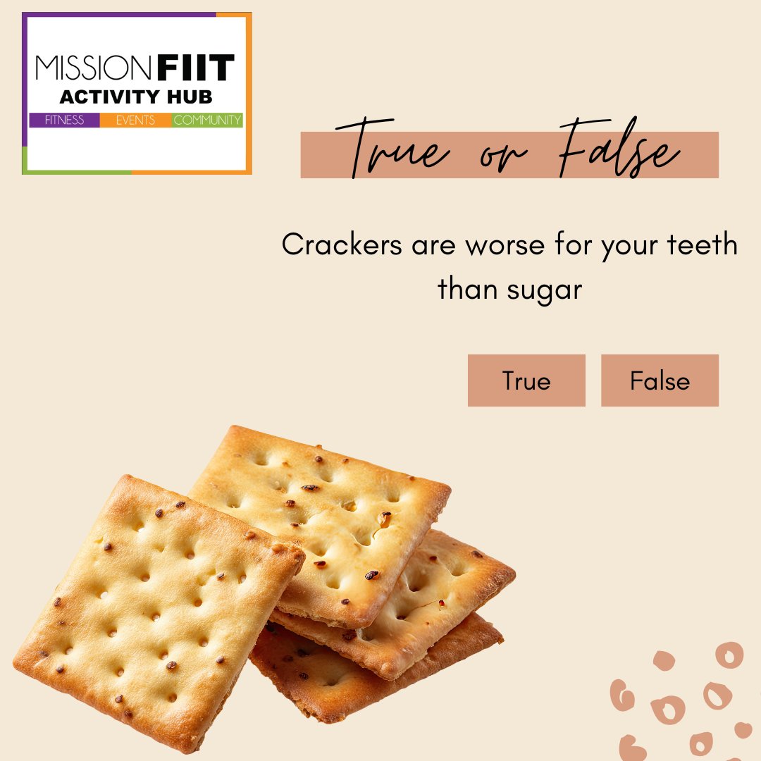 MissionFIIT's tweet photo. Test Tuesday 

True - Crackers can be worse for your teeth than pure sugar because starchy carbs in crackers break down into sugars in your mouth, stick around longer in grooves and between teeth and give bacteria more time to produce damaging acids https://t.co/mjiMJcvH9W
