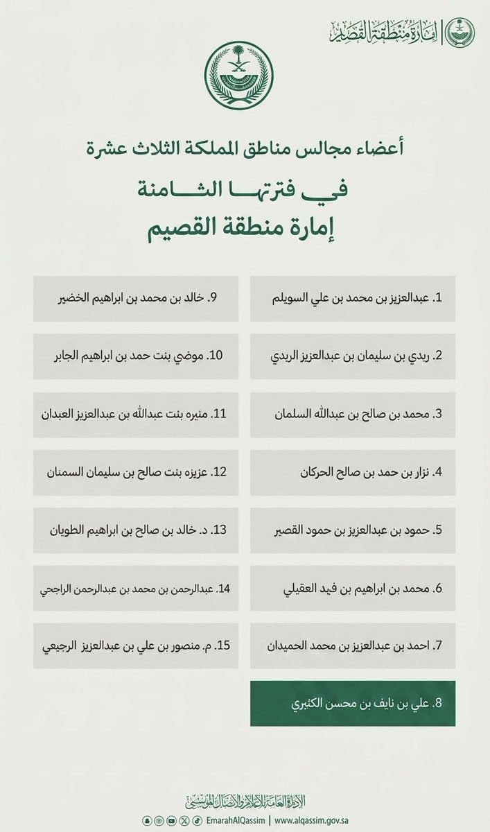 Alketherr's tweet photo. نبارك لابن العم علي بن نايف ابن باني الكثيري 
بمناسبة صدور الامر السامي الكريم بتعيينه عضواً في مجلس امارة منطقة القصيم . 

#الكثران 
#مسكة https://t.co/TEjFEeITgI