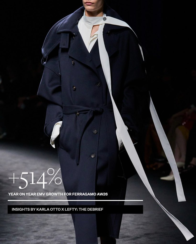 Mistruna23's tweet photo. @TheStandardPOP Congratulations @Ferragamo! Who can forget @malisorn00 being number 1 on both EMV and MIV at Milan Fashion Week? It brought great publicity for Ferragamo. Faye x Ferragamo are a perfect match!

#Ferragamo
#FayePeraya https://t.co/hxPIRvcUAL
