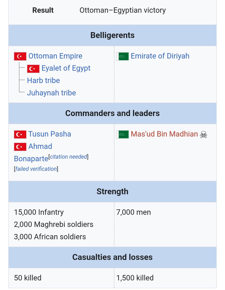 maikasaeon's tweet photo. @Aartyg12 Be so fr y'all got absolutely violated by the Turks and the Egyptians. Y'all got dunked by a guy called "Ahmed Bonaparte" https://t.co/F0vtRYDE6u