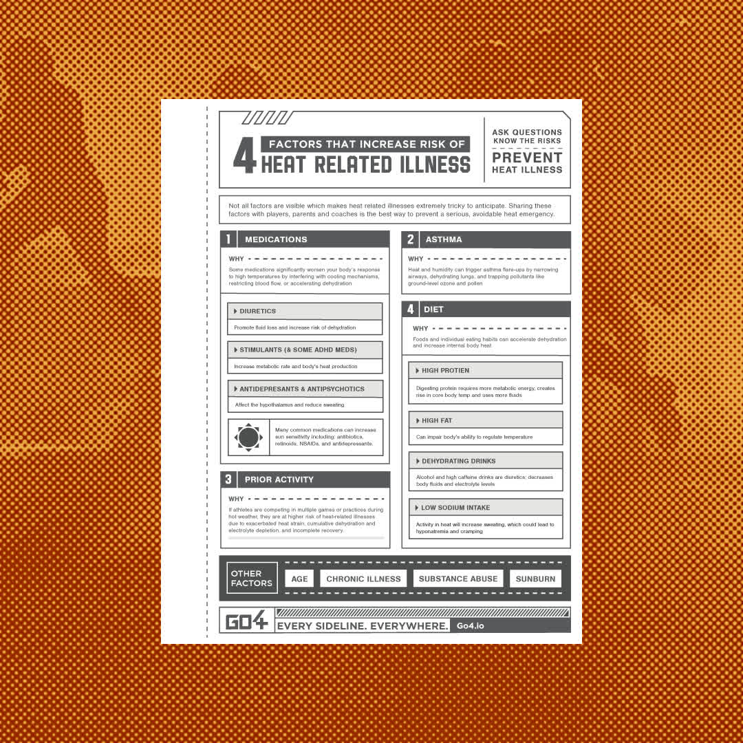 go4ellis's tweet photo. A handout for your coaches and players this preseason, 4 Factors That Increase the Risk of Heat Illnesses.

Download it here: https://t.co/PtENDHw8XZ https://t.co/JMwTHz9y2b