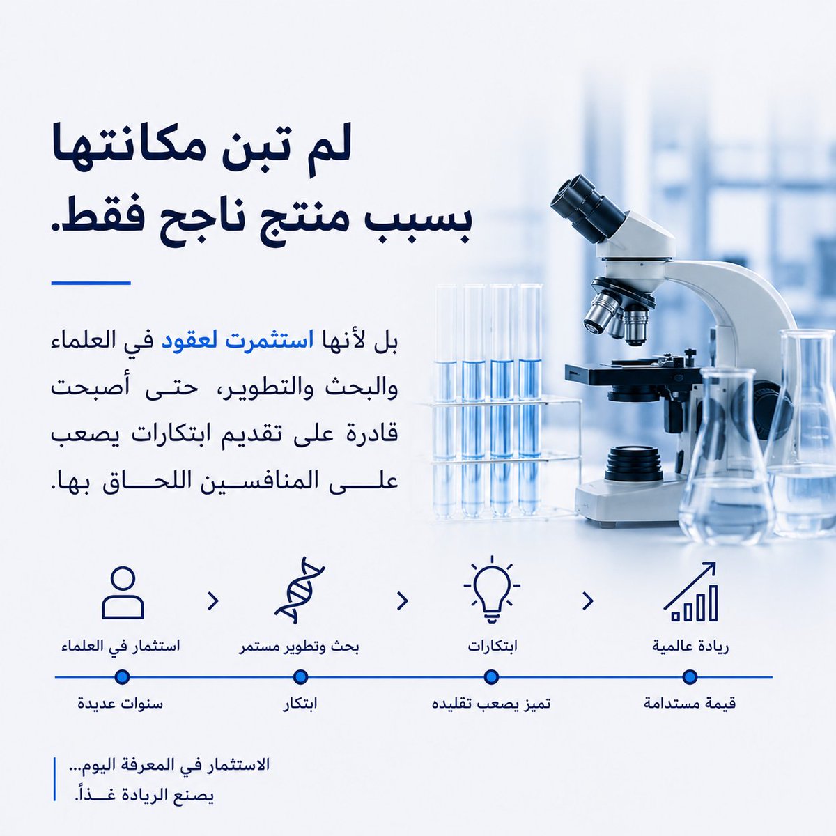 saadalatyan's tweet photo. Ozempic لم يصنع Novo Nordisk. 
 بل كشف للعالم قيمة ما بنته الشركة خلال عقود!

قد يظن البعض أن نجاح الشركة بدأ مع إطلاق الدواء.

لكن الحقيقة أن البداية كانت قبل ذلك بسنوات، عندما استثمرت باستمرار في البحث العلمي والكفاءات والابتكار.

وهذا ما صنع ميزة تنافسية يصعب تقليدها.

وهنا الدرس الأهم:

الاستثمار في الإنسان هو أحد أكثر الاستثمارات أثرًا على المدى الطويل.

ومن هذا المبدأ جاءت فكرة راتبي+.

ربط الراتب باستثمار منتظم، ليبدأ الموظف في بناء مستقبله المالي، وتتمكن الشركات من دعم موظفيها برؤية طويلة المدى.

في رأيي، أعظم الشركات لا تبني نجاحها بمنتج واحد... بل باستثمارات تتراكم لسنوات.

ما الاستثمار الذي تعتقد أنه يصنع أكبر ميزة تنافسية لأي شركة؟