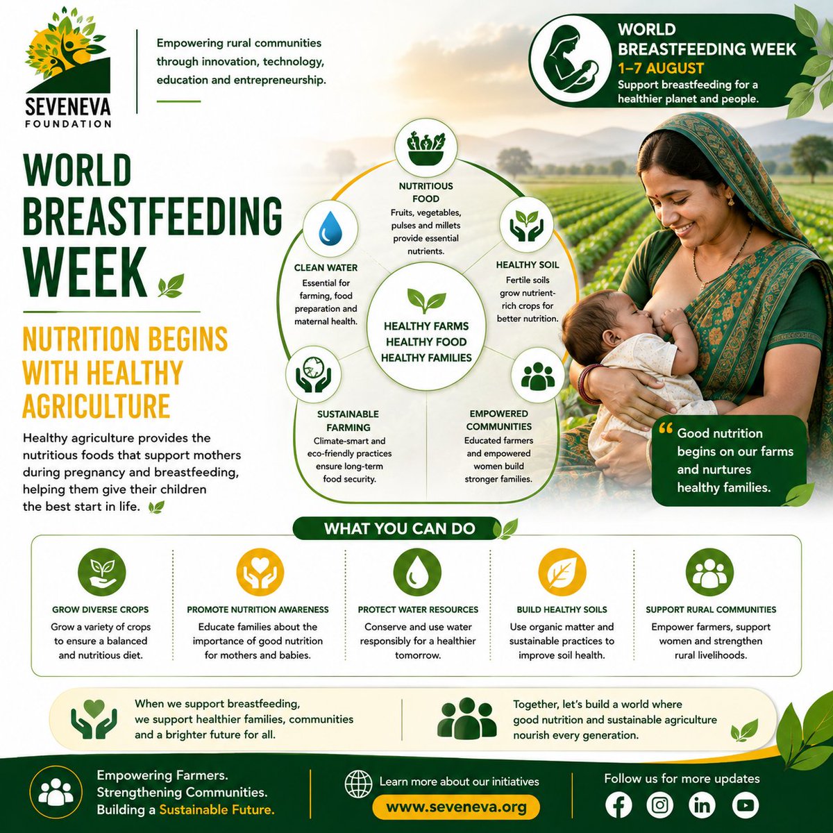 errpwn's tweet photo. 🤱🌾 This World Breastfeeding Week, let's remember:

Healthy agriculture → Nutritious food → Healthy mothers → Healthy children.

Sustainable farming supports healthier communities and a stronger future.

#WorldBreastfeedingWeek #Nutrition #SevenevaFoundation https://t.co/PvCACPnsjE