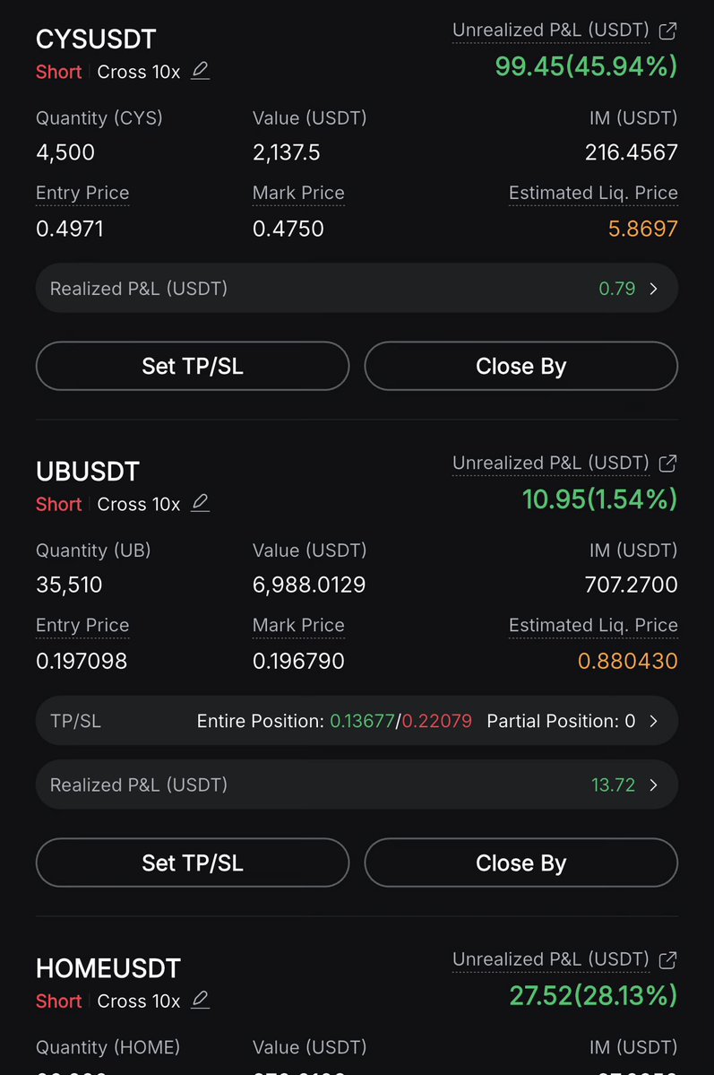 Az11lan's tweet photo. ENJOY 

TOTAL IN 1K$ 
Looking for 400$ to 600$ 
From 3 of Them. https://t.co/p97pwXKwLt