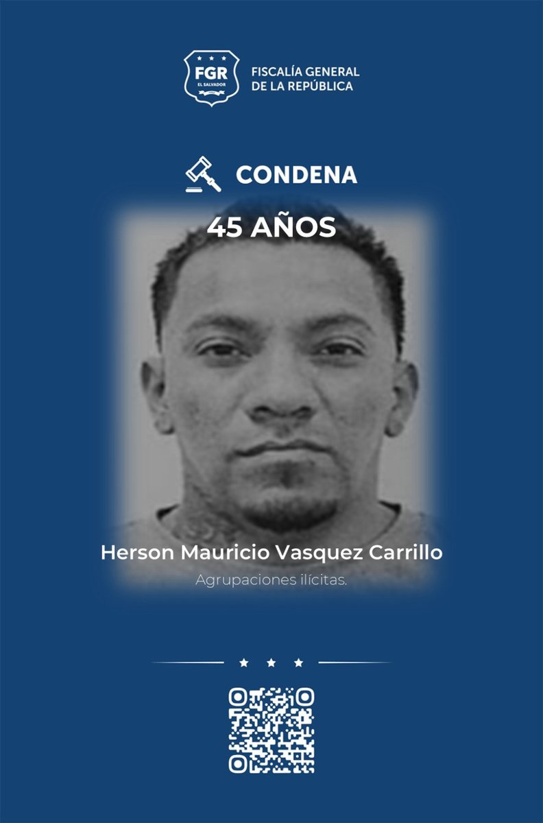 FGR_SV's tweet photo. #CombateAPandillas | Gracias al trabajo de la @FGR_SV en los tribunales, 19 pandilleros de la MS-13, que operaban en Morazán y San Miguel, recibieron penas de 30 y 45 años de prisión.

Esta clica operaba principalmente en el caserío Los Quebrachos, Jocoaitique, Morazán, así como en distritos de Meanguera, San Miguel y Chirilagua. Entre sus crímenes está el homicidio de un joven a quien privaron de libertad y atacaron con arma blanca y luego le quitaron la vida con arma de fuego en diciembre de 2015.

El Tribunal Segundo Contra el Crimen Organizado de San Miguel condenó a un corredor de clica y a 6 homeboys a 45 años de cárcel a cada uno. A los demás integrantes con diferentes rangos les impuso 30 años de prisión a cada uno.