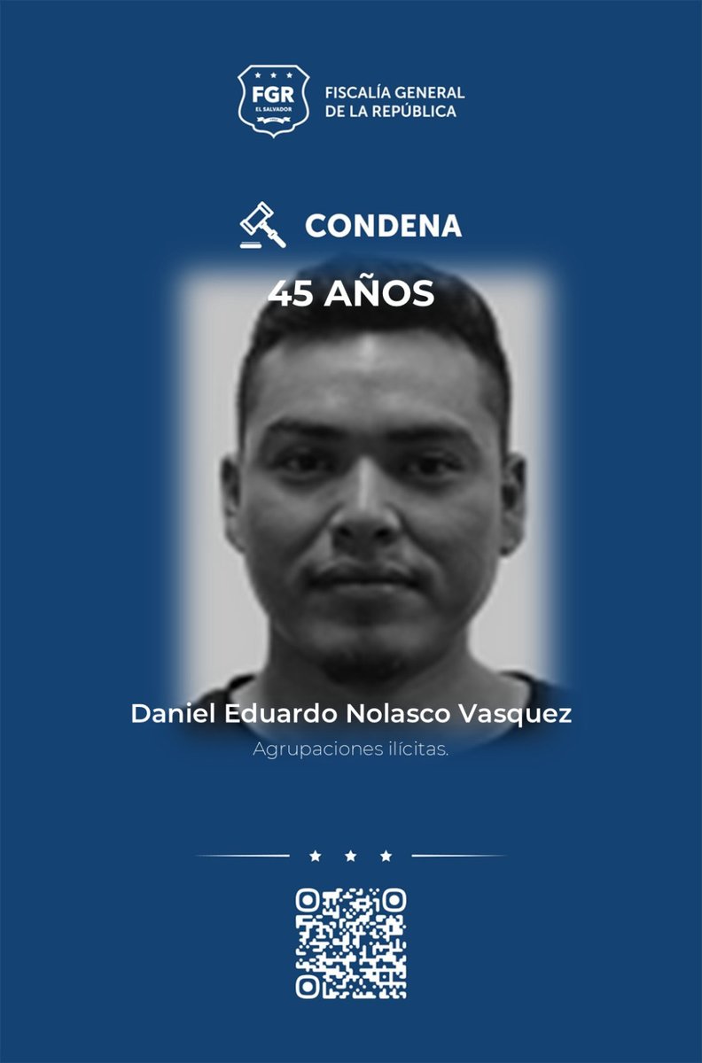 FGR_SV's tweet photo. #CombateAPandillas | Gracias al trabajo de la @FGR_SV en los tribunales, 19 pandilleros de la MS-13, que operaban en Morazán y San Miguel, recibieron penas de 30 y 45 años de prisión.

Esta clica operaba principalmente en el caserío Los Quebrachos, Jocoaitique, Morazán, así como en distritos de Meanguera, San Miguel y Chirilagua. Entre sus crímenes está el homicidio de un joven a quien privaron de libertad y atacaron con arma blanca y luego le quitaron la vida con arma de fuego en diciembre de 2015.

El Tribunal Segundo Contra el Crimen Organizado de San Miguel condenó a un corredor de clica y a 6 homeboys a 45 años de cárcel a cada uno. A los demás integrantes con diferentes rangos les impuso 30 años de prisión a cada uno.