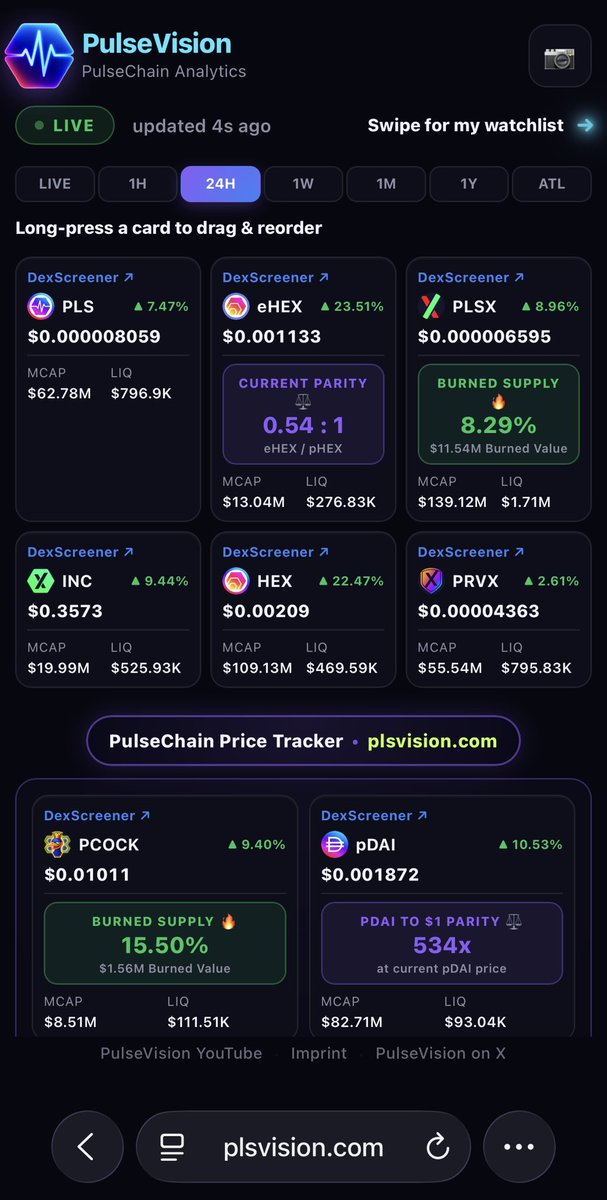 pulsevisionus's tweet photo. PLSVision just got a major upgrade! 🚀

✅ eHEX now features a live eHEX/pHEX parity ratio
🔥 PLSX & PCOCK now display Burned Supply % and Burned Value
💜 pDAI now includes a live $1 Parity multiplier
🎨 Improved UI for a cleaner and more informative experience.

Check it out: plsvisionDOTcom 👀