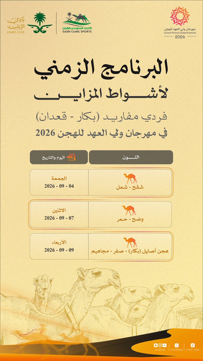 cpcfksa's tweet photo. 📄| يُعلن الاتحاد السعودي للهجن عن البرنامج الزمني لأشواط المزاين، فردي مفاريد ( بكار - قعدان ) في #مهرجان_ولي_العهد_للهجن 2026 https://t.co/9RwaNNYFhg