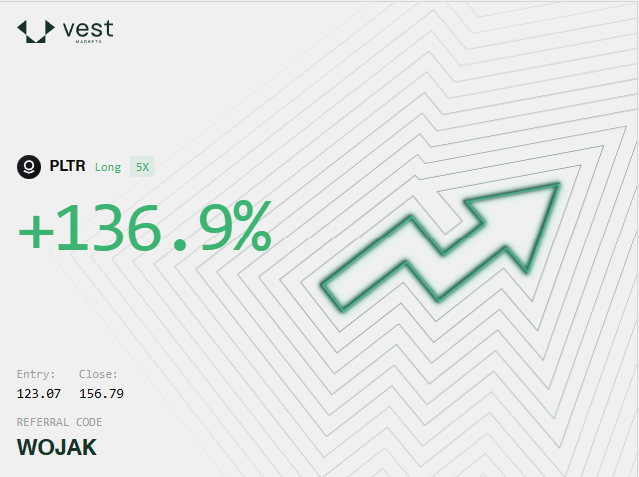 WojakSupreme's tweet photo. Dude what in the fk happen to $PLTR? https://t.co/AiBQMLCAlG
