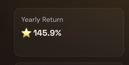 Web3Angels's tweet photo. Monthly earning rate: 12.08%. I have been trading with this level of performance for years. Is it good or bad? https://t.co/yVEP3TfihE