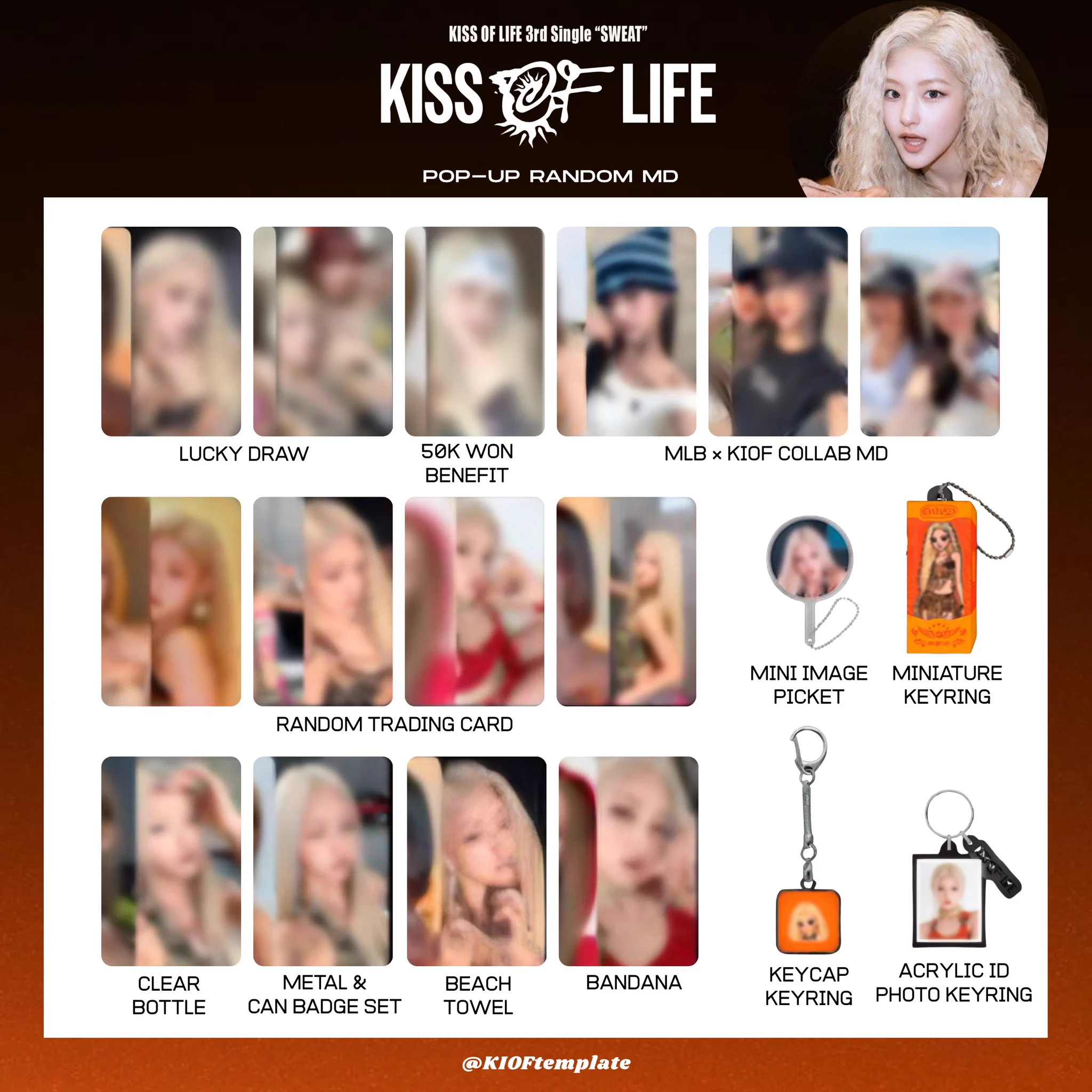 KISS OF LIFE template on X: 