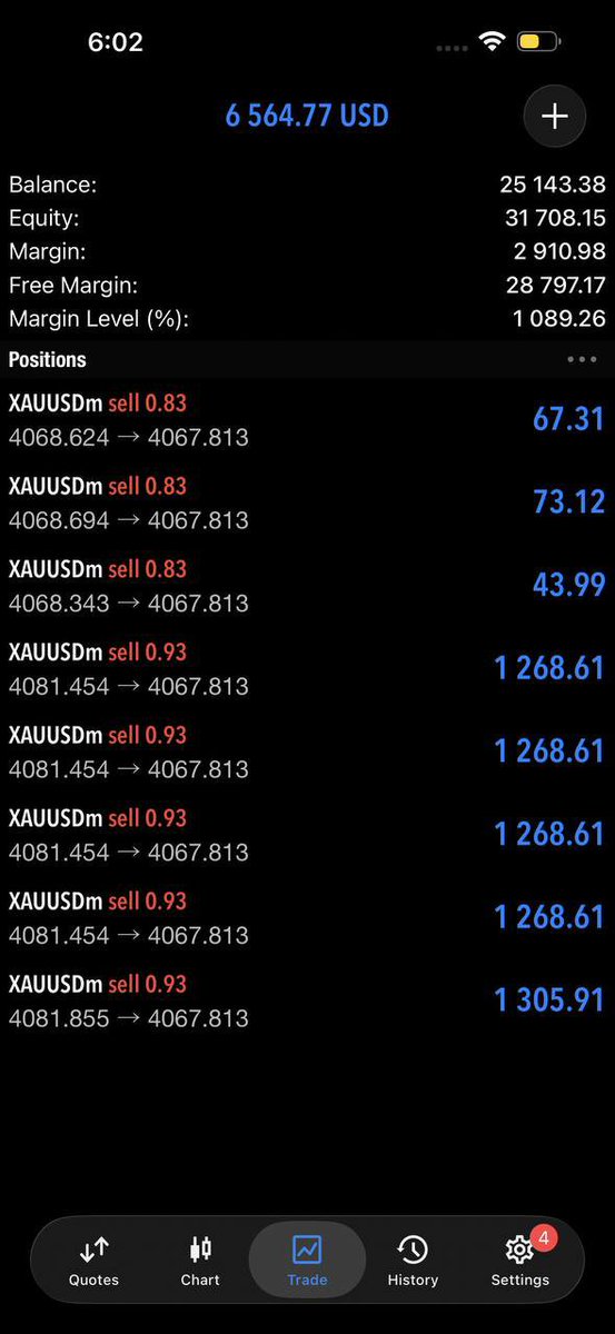 swing_signals12's tweet photo. ๐ฅ #XAUUSD SELL LOOKING GOOD ๐
Gold rejected the 4082โ4083 area and is pulling back strongly.
๐ฏ TP1: 4062
๐ฏ TP2: 4058
๐ฏ TP3: 4052
๐ Risk: Watch 4073โ4083 resistance
Secure partial profit + move SL to BE when appropriate. ๐ฅ
#GOLD #XAUUSD #GoldSell #Forex #Trading #Pips https://t.co/I1udvrHwnC