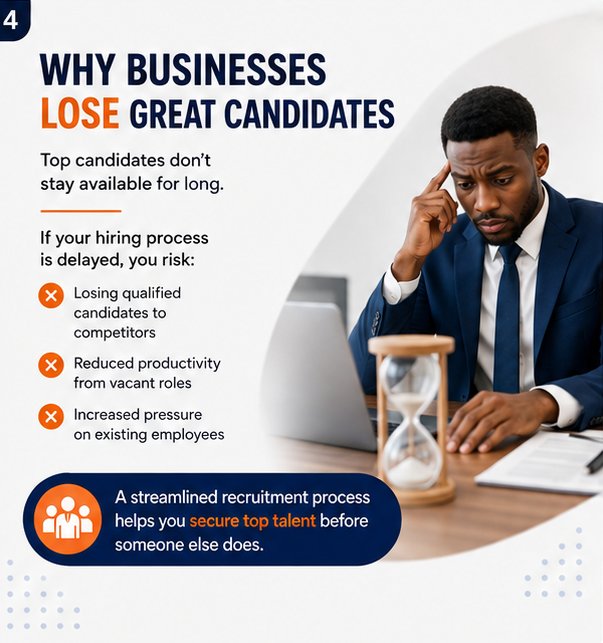 expressconnect's tweet photo. Recruitment Question #1 
How long should recruitment really take?

FastHire 100™ helps businesses recruit professionally screened, interview-ready candidates, with many roles filled within 3–5 working days.

📞 0812 375 4386 | 0701 188 4814

#FastHire100 https://t.co/m1JtqlN2zY