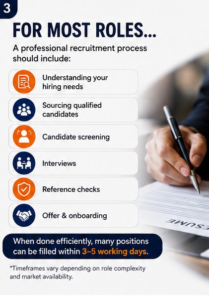 expressconnect's tweet photo. Recruitment Question #1 
How long should recruitment really take?

FastHire 100™ helps businesses recruit professionally screened, interview-ready candidates, with many roles filled within 3–5 working days.

📞 0812 375 4386 | 0701 188 4814

#FastHire100 https://t.co/m1JtqlN2zY