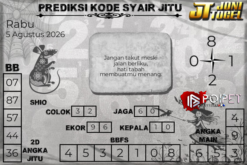 JoniTogell28's tweet photo. SYAIR NEVADA - 5 Agustus 2026
SYAIR POIPET - 5 Agustus 2026
SYAIR BANGKOK - 5 Agustus 2026 https://t.co/8b034w9WIB