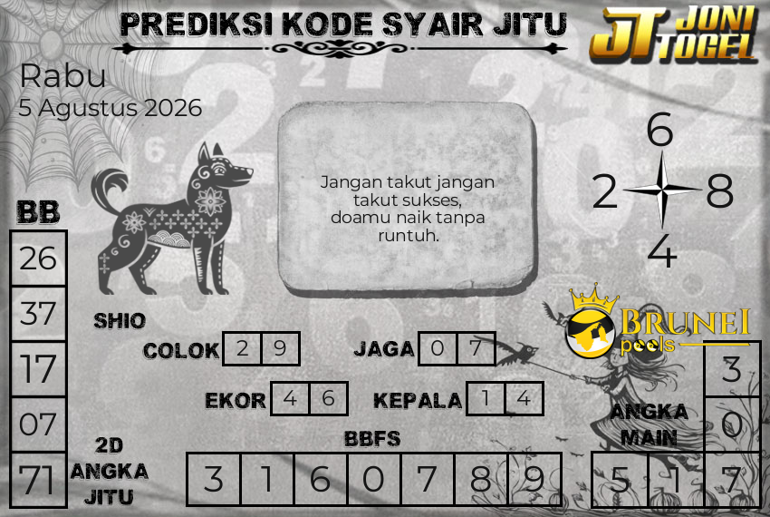 JoniTogell28's tweet photo. SYAIR BRUNEI - 5 Agustus 2026
SYAIR CHELSEA - 5 Agustus 2026
SYAIR HUAHIN - 5 Agustus 2026 https://t.co/fXMrABWJFP