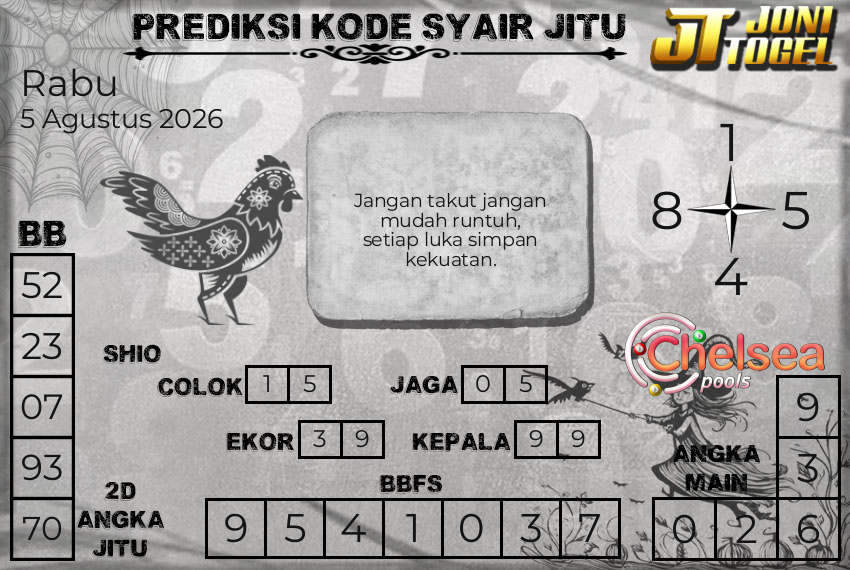 JoniTogell28's tweet photo. SYAIR BRUNEI - 5 Agustus 2026
SYAIR CHELSEA - 5 Agustus 2026
SYAIR HUAHIN - 5 Agustus 2026 https://t.co/fXMrABWJFP