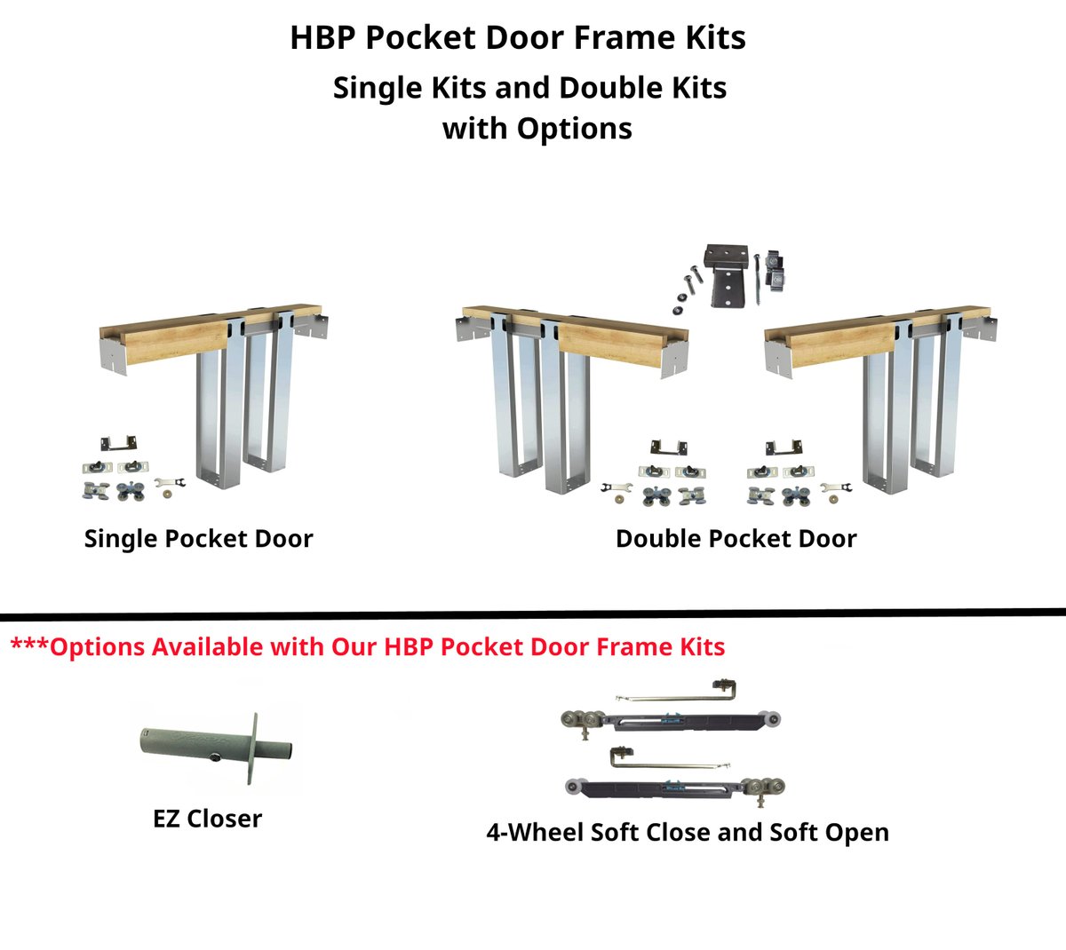 TheHouseWeb's tweet photo. HBP Double Pocket Door Frame Kit with Soft Close and Soft Open

https://t.co/oZ0o7A5TYG
ouble-2-x-4-pocket-door-frame-kit-with-soft-close-and-soft-open-80-84-and-96height-doors-1

The HBP Double Pocket Door System is designed for wide doorways that use two pocket doors—one sliding in from the left and one from the right. The doors meet neatly in the center of the opening, creating a clean, space-saving double-door entrance.

Our HBP Double 2 x 4 Pocket Door Frame Kit includes everything needed to install a smooth-operating double pocket door system, including soft-close, soft-open, and converging door hardware.

Kit Includes

Two HBP Pocket Door Frame Kits
One Converging Door Kit
Two Soft-Close Mechanisms
Two Soft-Open Mechanisms
Hidden Bottom Pocket Door Guides

The system is designed for standard 2 x 4 wall construction and is available for door heights of 80, 84, and 96 inches.

Smooth and Controlled Door Operation

The four-wheel ball-bearing soft-close mechanism allows each door to slide normally before gently pulling it into the fully closed position against the jamb. This provides a controlled, quiet close and helps prevent the doors from slamming.

The four-wheel ball-bearing soft-open mechanism slows the door as it enters the wall pocket, preventing it from striking the stud at the back of the pocket.

The soft-close and soft-open mechanisms are the same hardware units installed in opposite directions within the track.

Converging Door Kit

The included Converging Door Kit connects two single HBP Pocket Door Frame Kits to create one complete double-door system. Built-in stops prevent the doors from traveling past the center of the doorway, helping ensure that both doors align correctly when closed.

Durable Construction

The HBP Double Pocket Door System is engineered for strength and long-lasting performance.

Designed for standard 2 x 4 walls
Supports doors weighing up to 200 pounds
Constructed with galvanized, all-steel studs
Features a solid wood header attached to the track
Uses a smooth ball-bearing roller system

Hidden Bottom Pocket Door Guide

Each frame kit includes a hidden bottom pocket door guide that installs between the steel studs and behind the pocket door jambs. Made from thin steel with two fixed nylon guides, it helps keep the door properly aligned while remaining concealed after installation.

The guide is available for 1⅜-inch and 1¾-inch-thick doors. Minor adjustments for door thickness can be made by moving the guide up or down.

With durable steel construction, smooth ball-bearing operation, and built-in soft-close and soft-open technology, the HBP Double Pocket Door Frame Kit provides a reliable and professional solution for double pocket door installations.