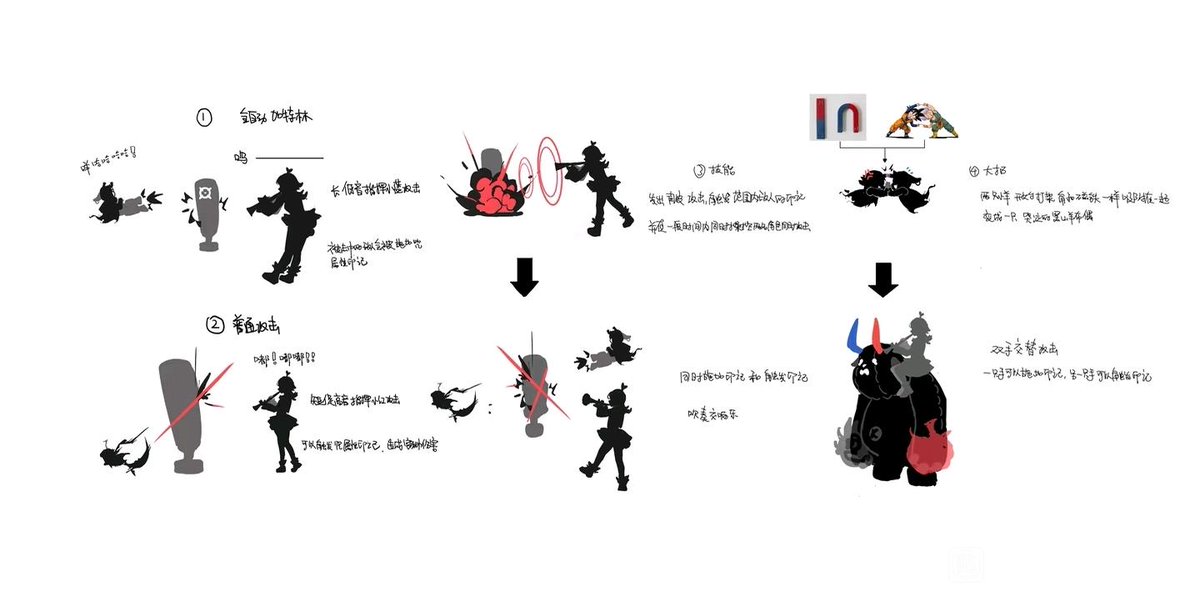 gamewikionline's tweet photo. イロヒの没デザイン！？
中国で話題になっています！

スレ主はSNSでイロヒリンコのデザイナーを見つけ
イロヒの没デザインらしき画像が発掘し
注目を集めています👀
掲示板では

「デザイナー名も正式に公開してほしい」
「日本みたいイラストレーター表記があると嬉しい」

という声も。
一方で、
「クリエイター個人への炎上リスクもある」

という意見も出ているようです。

皆さんは今のイロヒと没デザイン、
どちらが好きですか？

1～3枚めがイロヒの没デザイン？
4枚目がデザイナーさんの描いた
最近のイロヒのようです
#NTE