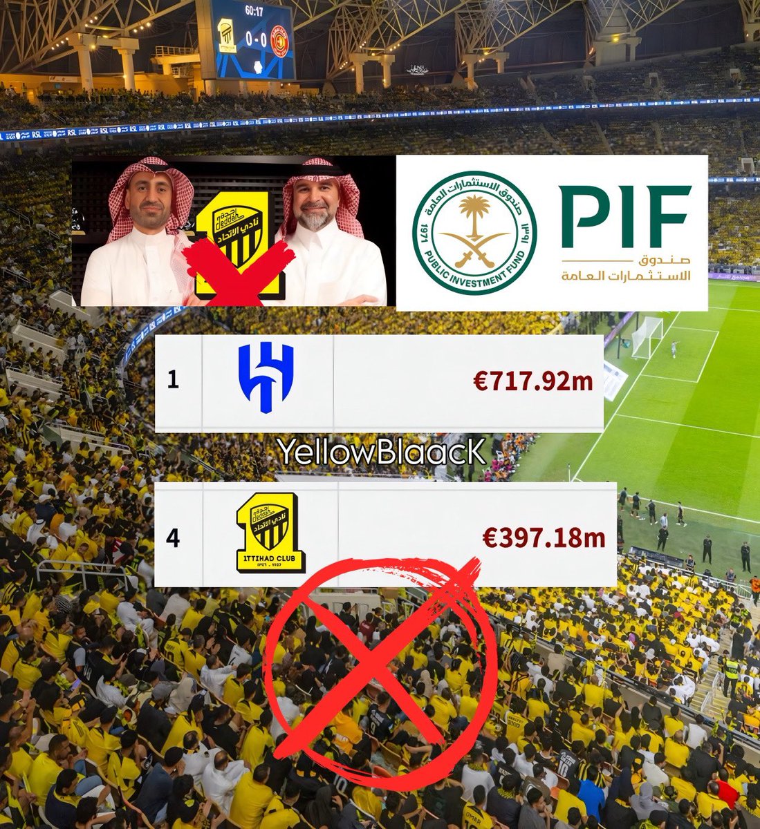 YellowBlaacK's tweet photo. 🟡⚫️🚫 — جمهور الاتحاد تحمل الكثير !

الي نشوفه ظلم وتعمد ب إطاحة الاتحاد !!! 
دعم غير متساوي و اقل نادي بالرواتب 🤷‍♂️❌

- بدون صفقات والنادي عنده مباراة في بطولة خارجية ارحمونااا !!!! @PIFSaudi 🚫🚫🚫

#FairnessForIttihad 🟡⚫️ https://t.co/hgOlvNdGIT