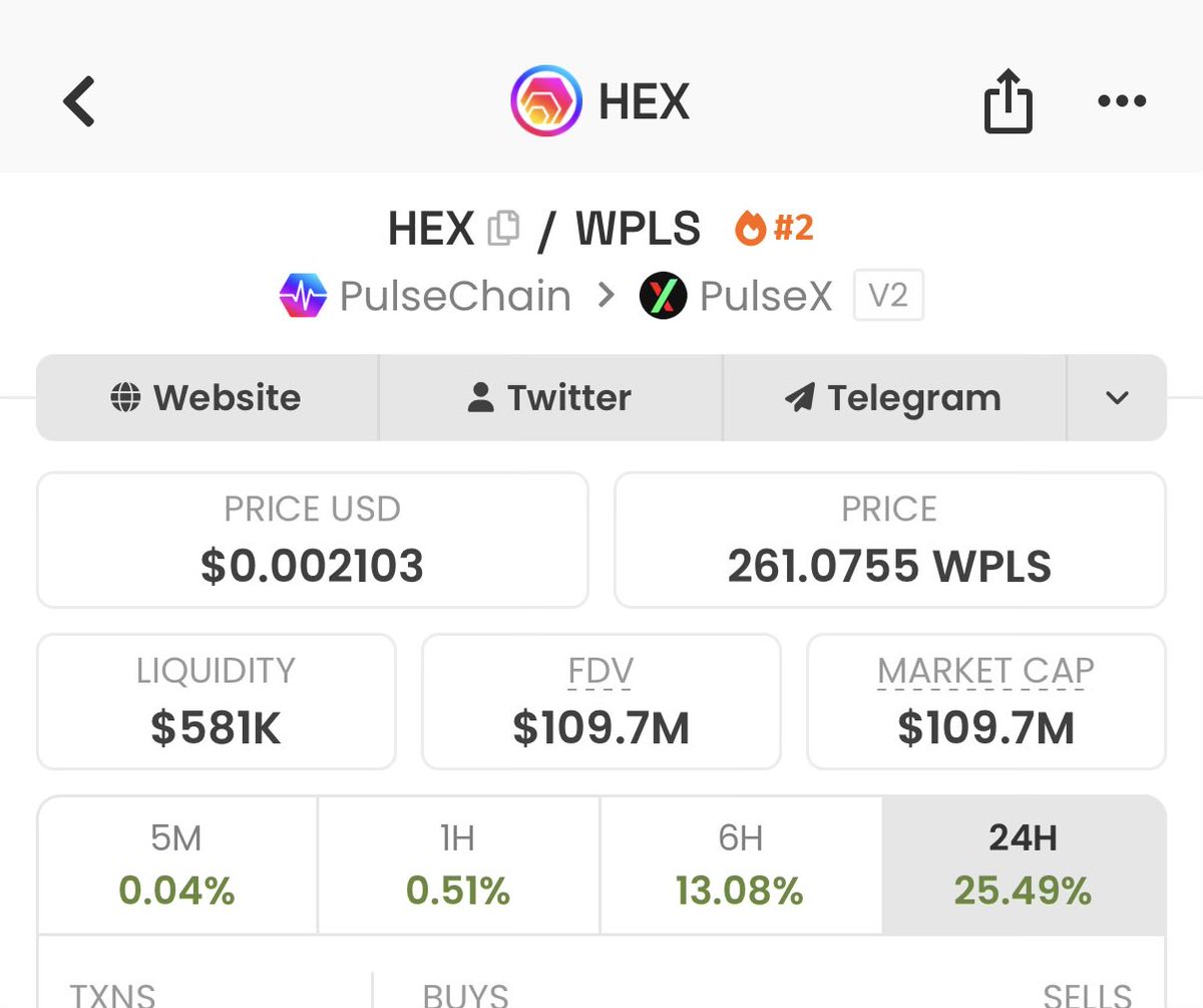 CryptoCoffee369's tweet photo. Fack. It started pumping again.

Think about exposing yourself to this coin 🍆 

One day it might peg to a dollar https://t.co/OHxTogCdXY