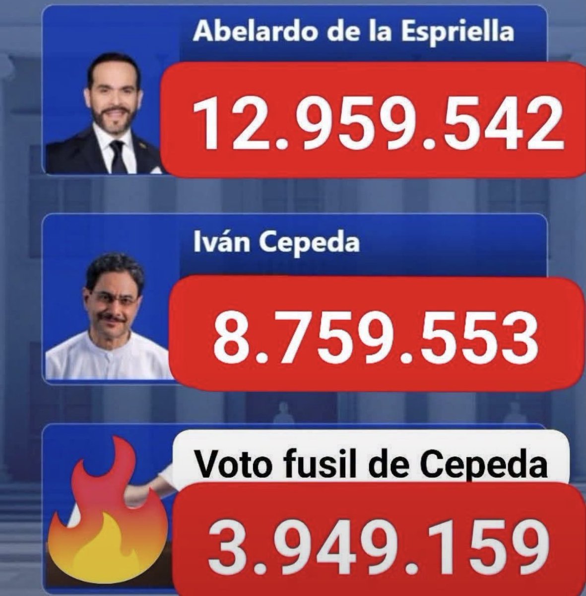 CLA_LIBRE's tweet photo. @petrogustavo 👇 https://t.co/FU6oOQGOnp