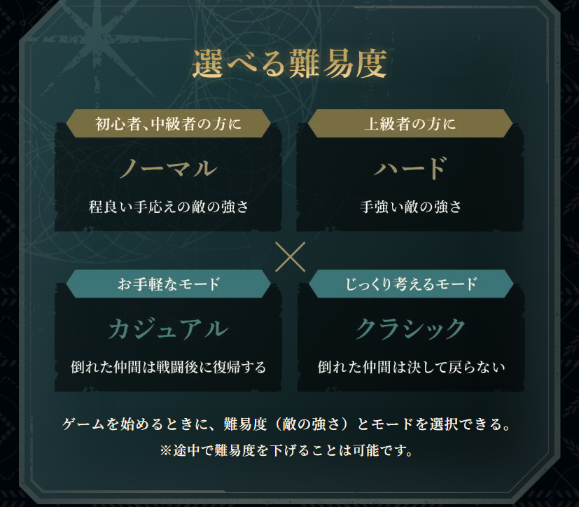 Castanokuri's tweet photo. ルナティック…お前…死んだのか…？ https://t.co/u5buGQ5iPa