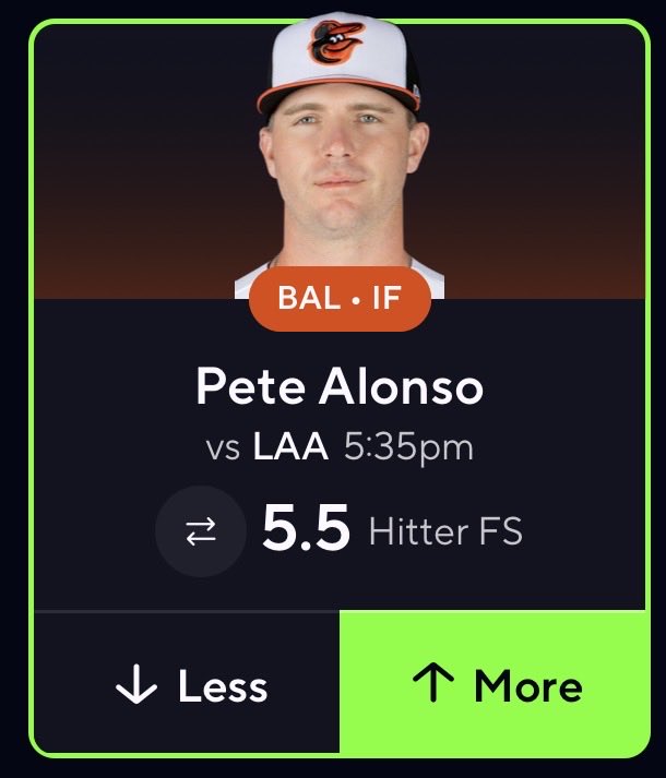 FighterPicks's tweet photo. ⚾️ MLB POTD
🔒 Pete Alonso OVER 5.5 Hitter FS

Alonso has a VICIOUS 55.1% Hard-Hit Rate. Tonight he gets a DREAM matchup vs Grayson Rodriguez who has a HORRIBLE 7.98 ERA &amp; 52.4% Hard-Hit Rate🔥🔥🔥 https://t.co/muHHPfzeOM