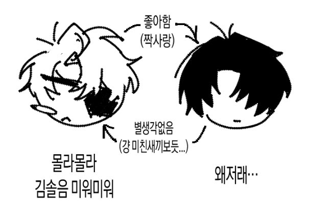Rncl87's tweet photo. #괴담출근_𝕏친소 
#괴담출근_트친소 
안녕하세요 서로 맞구독 하실 분 구합니다
샇솔 버닝중이나 제삼이도 좋아합니다...
성향 맞는 분 위주로 찾아가겠습니다 https://t.co/LXsUjbcYBh