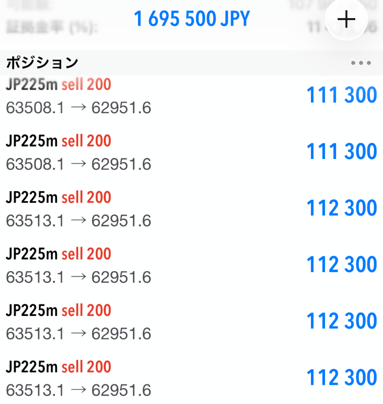 jiexichanneru's tweet photo. おはようございます☀️

昨日の日経先物は分析通りに進み、169万まで伸ばせました！

大きく取れた後ほど、気持ちを切り替えて資金管理を徹底します。

成果を守ることも、家族を守る投資の大切な一部です。

今日も無理に追わず、優位性のある場面まで丁寧に待ちましょう👍

今日も分析が欲しい人は「フォロー」「通知ON」で待機しておいてください。