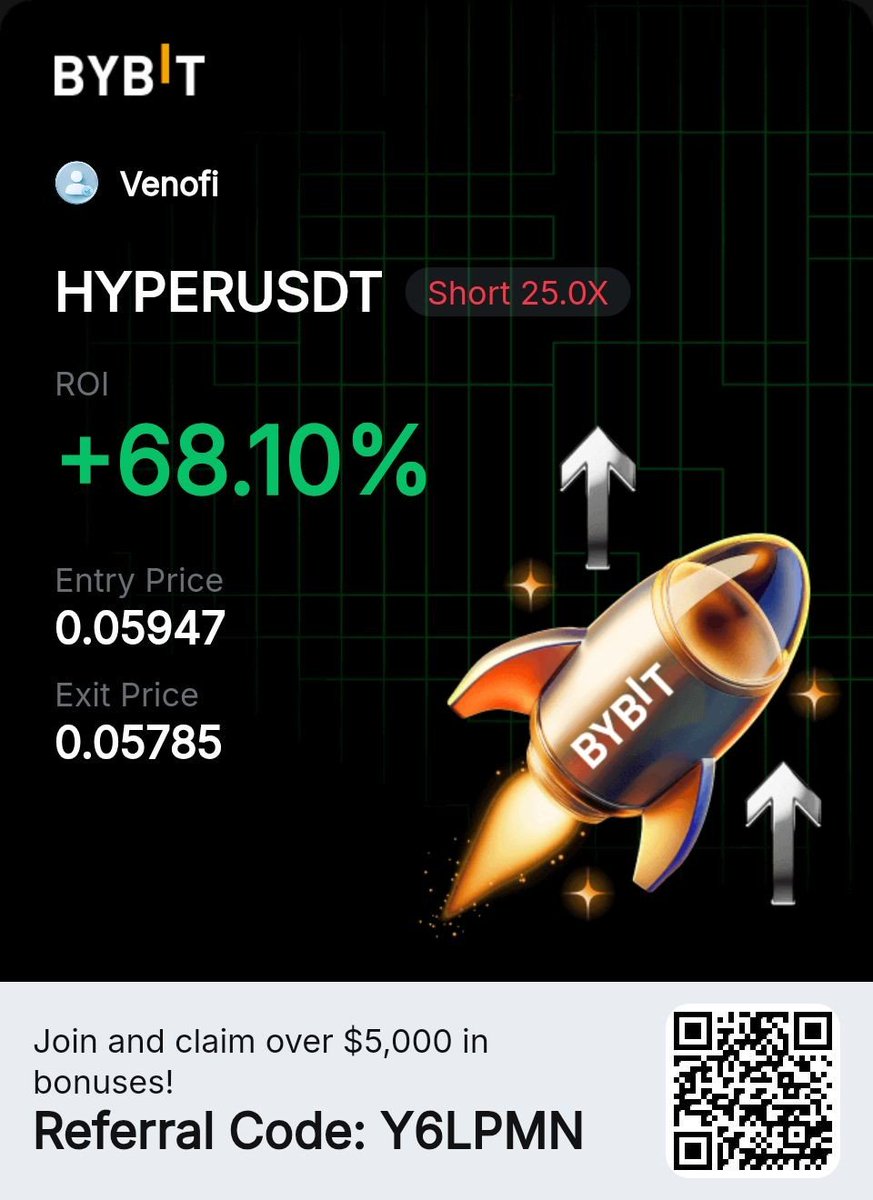 im_venofi's tweet photo. 🏆 $1K → $2K here.

+$382 from the $HYPER trade alone. 🩸

The setup was shared FREE with the Venofi community before the move. ✅

If you're still fading us... I honestly don't know what to tell you.

The printer stays on. 💸✨ https://t.co/b7H2PQkxSc