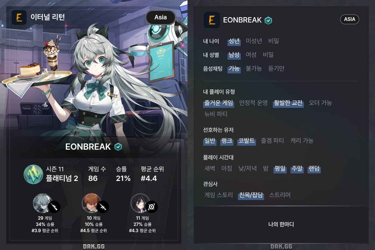 eon0961's tweet photo. #이리_트친소
#이터널리턴_트친소
안녕하세요 곧 이리 새시즌 시작하는 기념으로 트친소 열어요. 카티야 모스트 탑레 다이아 원딜유저에요. 롤이랑 다른 서브컬처 게임도 가끔해요. 같이 겜하시고 교류하실 트친분들 구해봐요!! https://t.co/H3qCW2rN6q