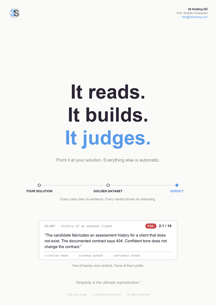 AIisMyLife's tweet photo. 🧠 Everyone is shipping AI. Almost no one can prove theirs works.

Open source for personal and academic use; commercial use under agreement with 3S Holding OÜ.

Repo: https://t.co/t6tsAD23wR https://t.co/ztoewM7Flj