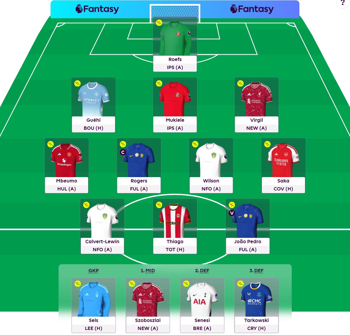 doransport's tweet photo. Possible FPL team for GW1
#FantasyPremierLeague #FPLCommunity https://t.co/o1F3H7vtuZ